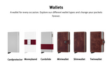 SLIMWALLET PORTE-CARTES CUIR ANTI-FRAUDE SECRID ORIGINAL BLACK